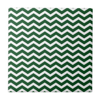 Teste padrão branco verde escuro de Chevron