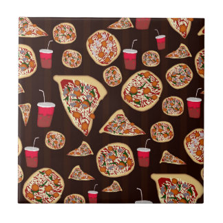 Teste padrão da pizza