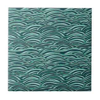 Teste padrão de ondas verde e azul. Textura do mar