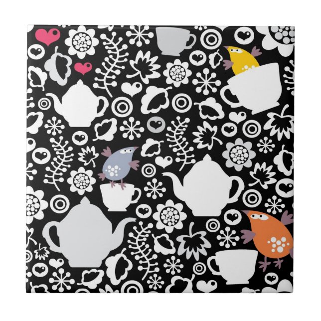 Teste padrão dos pássaros e dos copos (Frente)