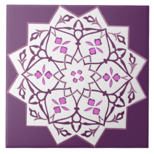 Teste padrão geométrico da forma da estrela do