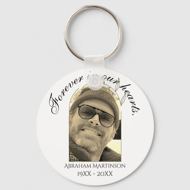 Texto Mínimo No Chaveiro De Manutenção Da Memória  (Frente)