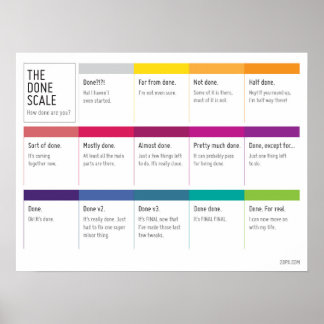 The Done Scale Poster