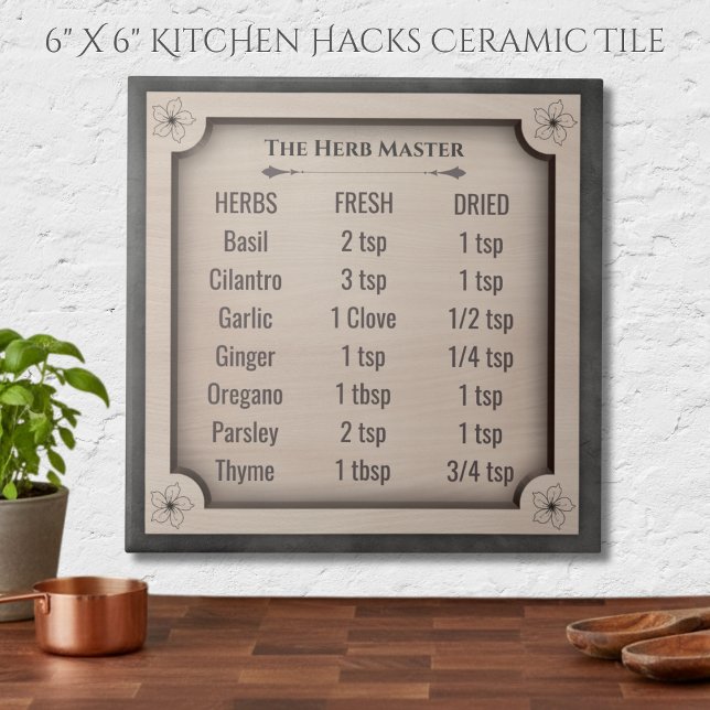 The Herb Master Dried to Fresh Ratio Chart  (The Herb Master tile is the ultimate kitchen hack for anyone who gardens or preserves ingredients)