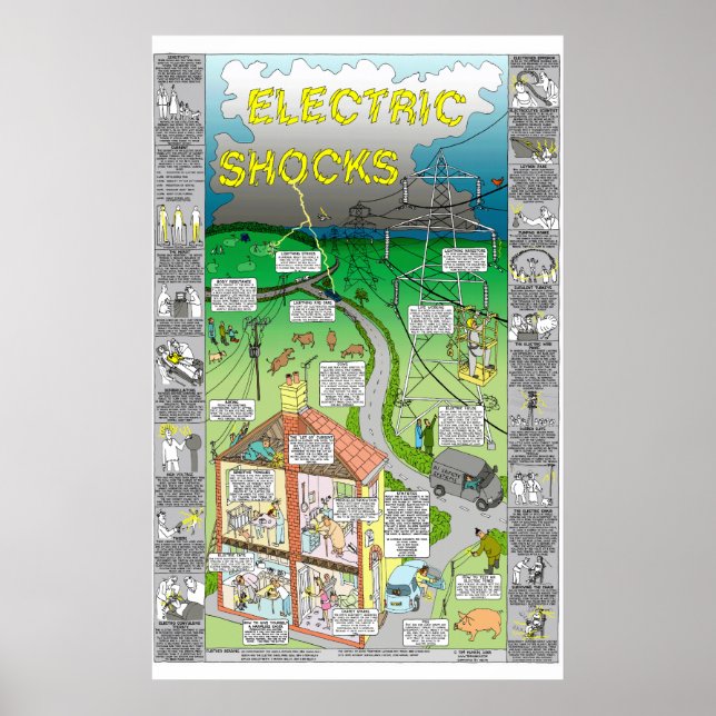 tim hunkin's electric shock poster (Frente)