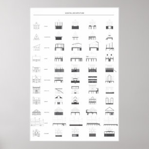 Tipologias da Casa Americana - Poster