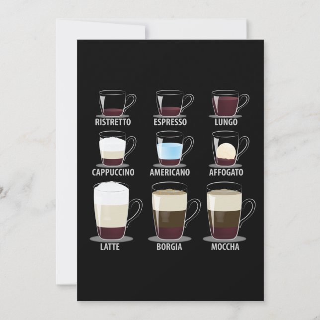 Tipos de café (Frente)