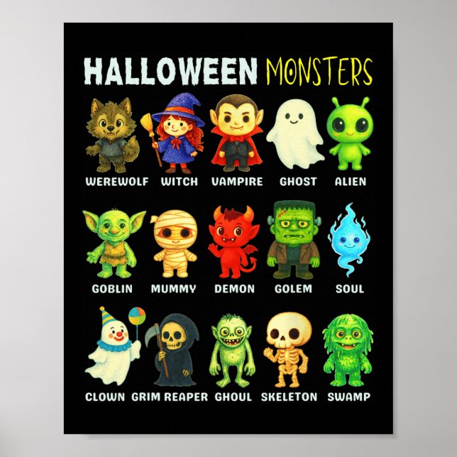 Tipos De Poster Educativos De Monstros De Hallowee (Frente)