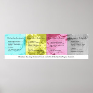 Tipos de sentenças Poster
