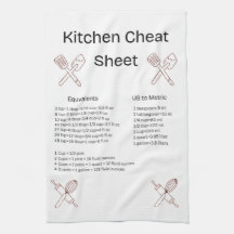 Toalha de Folha de Dicas de Cozinha
