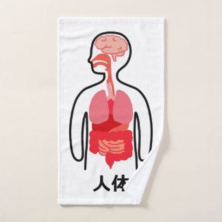 Toalha De Mão human body in Japanese Kanji