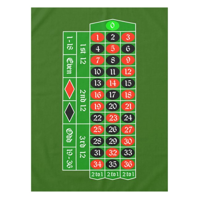 TOALHA DE MESA ルーレット (Frente)