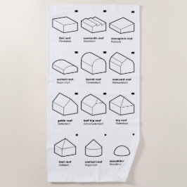 Toalha De Praia Arquitetura (EN/DE)