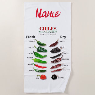 Toalha De Praia Chiles Frescos e Secos Thunder_Cove