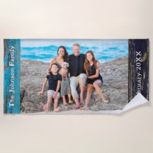 Foto de Nome de Família em Madeira Azul Rústica