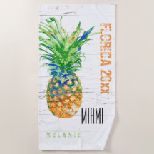 Nome, Ano e Local do Aplanamento Tropical