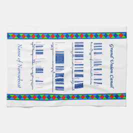 Toalhas De Mão Azul BRITÂNICO da rota dos cursos navegáveis do