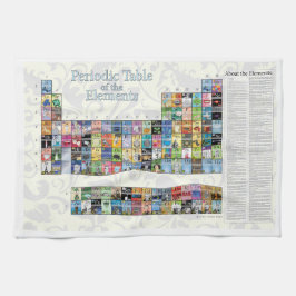 Toalhas De Mão Mesa periódica dos elementos