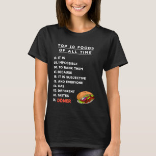 Top 10 do Döner Kebab de classificação de Comidas