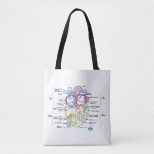 Tote Bolsa de Anatomia Cardíaca DITKI
