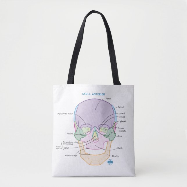 Tote Desenhar-o para conhecê-lo Skull Bolsa (Frente)