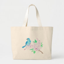 Bolsa de Bluebird