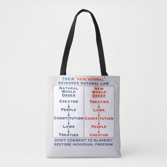 Tote Novo Bolsa normal (Frente)