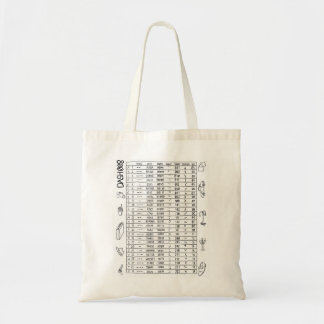 Tote O bolsa do código do TRAÇO 008