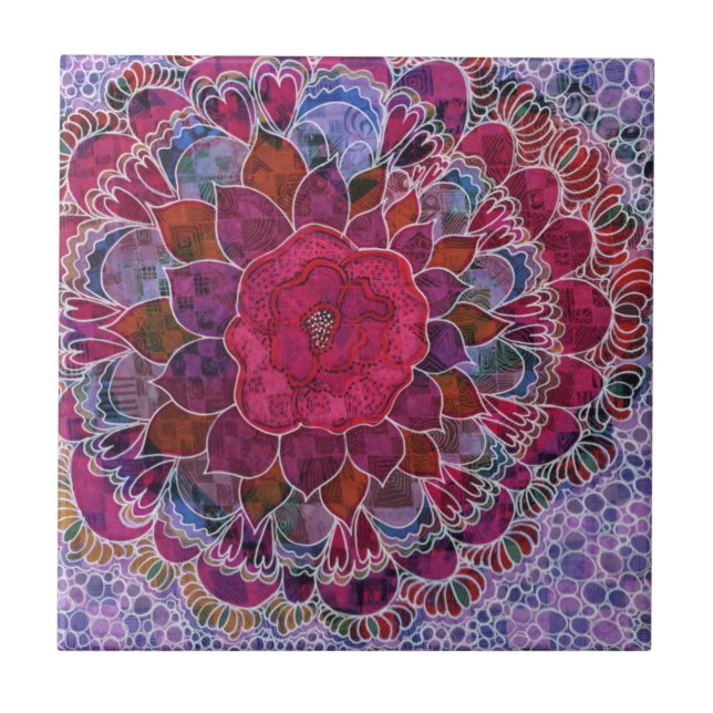 TRABALHO CARDÍACO (Frente)