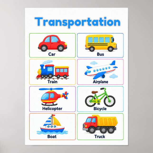 Transportation Vehicles Educational Poster for Kid (Frente)