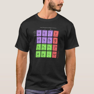 Três gerações de camisa dos Fermions da matéria