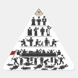 Triangular Adesivo de controlo luminoso