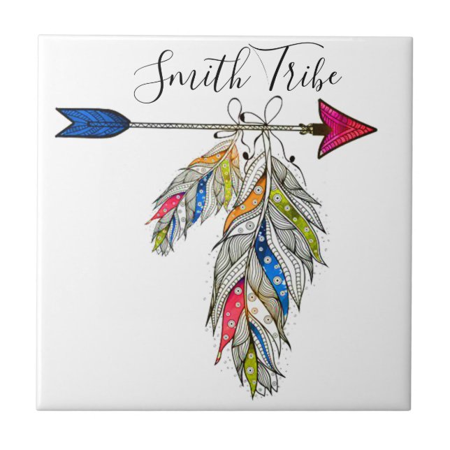 Tribo familiar personalizada (Frente)