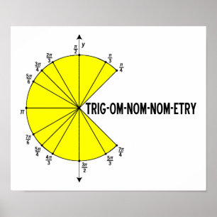 Trig-om-nom-etry Engraçado Poster