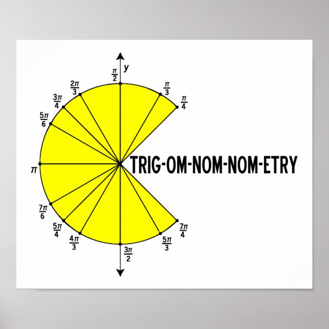 Trig-om-nom-etry Engraçado Poster (Frente)
