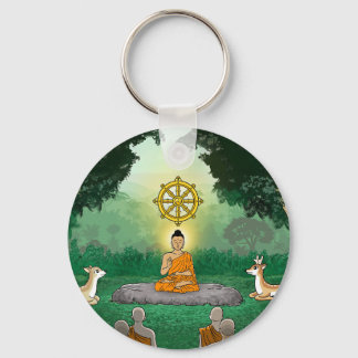 Triple Gems: Buda, Dharma, Chaveiro Sangha