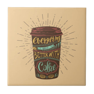 Tudo Melhora Com As Cotações De Café