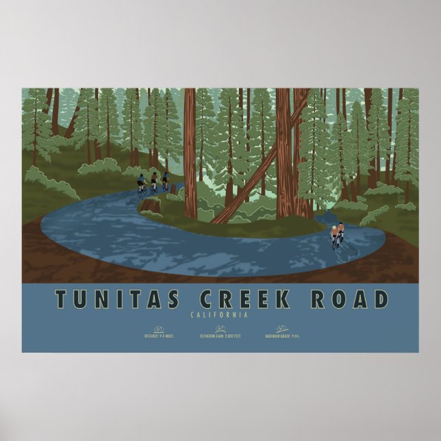 Tunitas Creek Road Cycling Poster (Frente)