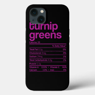 Turnip Greens Fato Engraçado Ação de Graças Ch