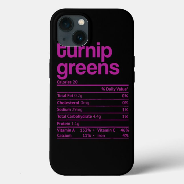 Turnip Greens Fato Engraçado Ação de Graças Ch (Verso)