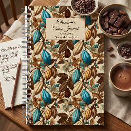 Turquoise Cacao Pattern Chocolate Tasting