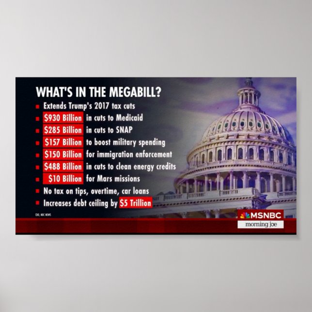 TV Screenshot Poster [7-3-25] (Frente)