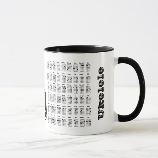 UKELELE CHORD CHART CANECA