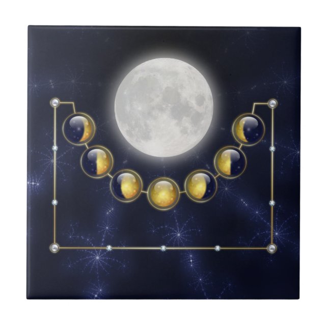 Um mês na vida do azulejo decorativo da lua (Frente)