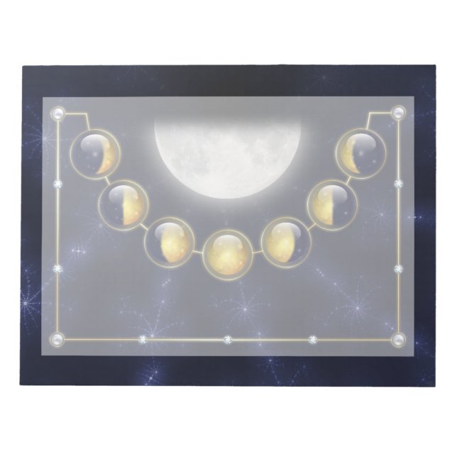 Um mês na vida do Bloco de Notas da Lua (Frente)