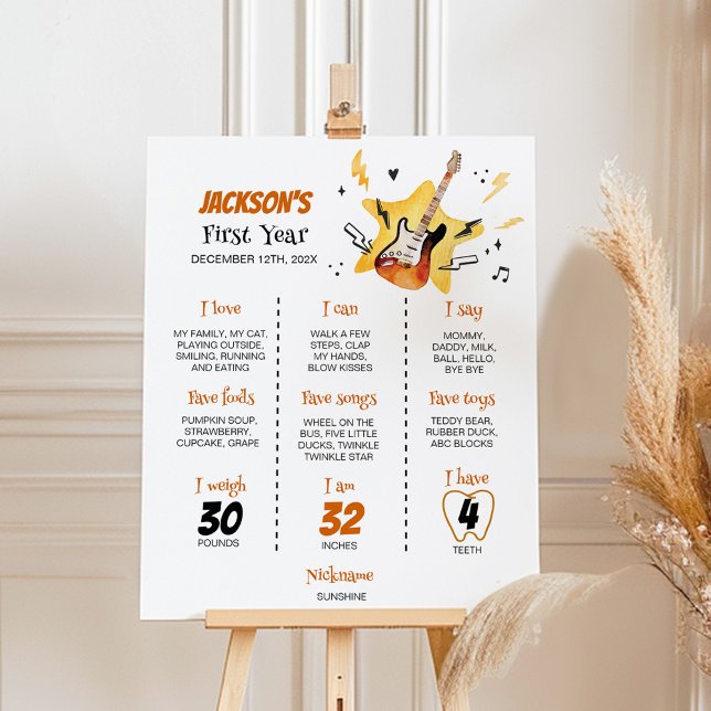 Um Rochedo Violão - Poster de Milestone (Criador carregado)