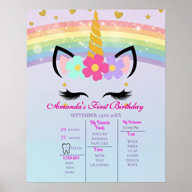 Unicorn 1st Birthday Milestone Photo Poster (Frente)