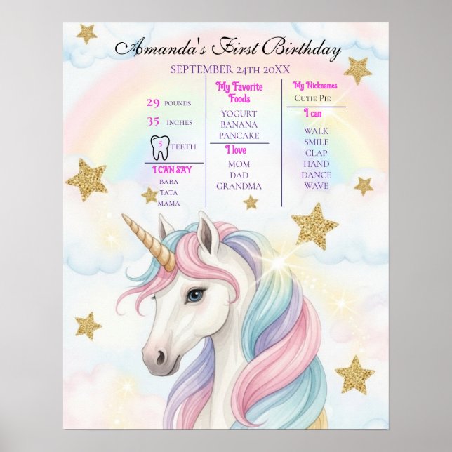 Unicorn 1st Birthday Milestone Poster (Frente)