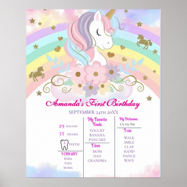 Unicorn 1st Birthday Milestone Poster (Frente)