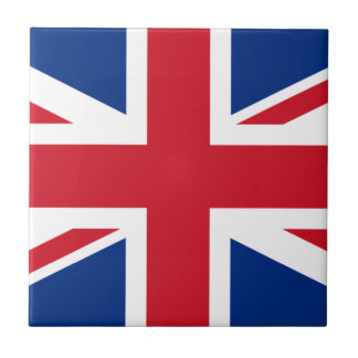 Union Jack Reino Unido